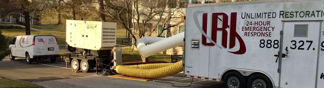 URI Unlimited Restoration, Baltimore MD