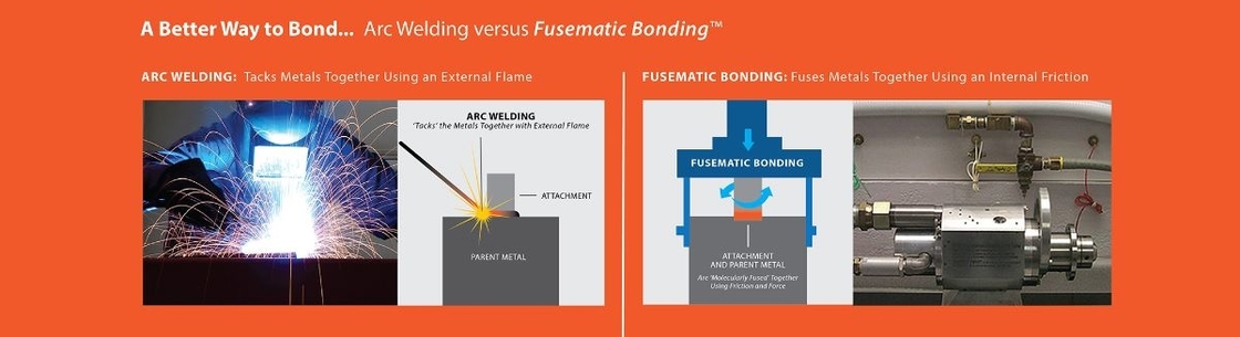 Fusematic Corporation, Pasadena TX