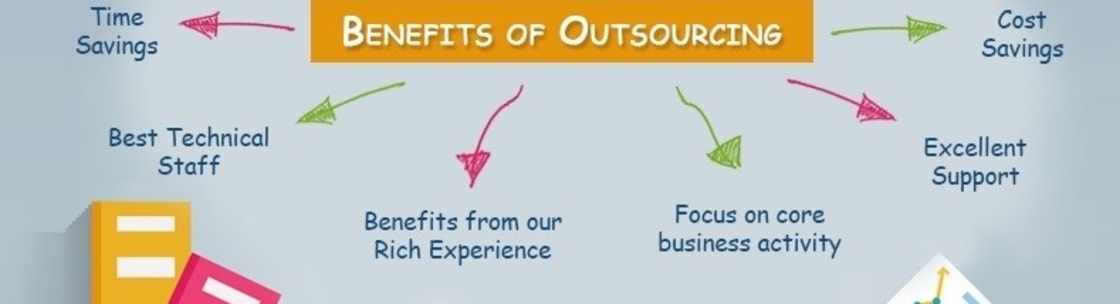 Booksmart Strategies, LLC, Old Hickory TN