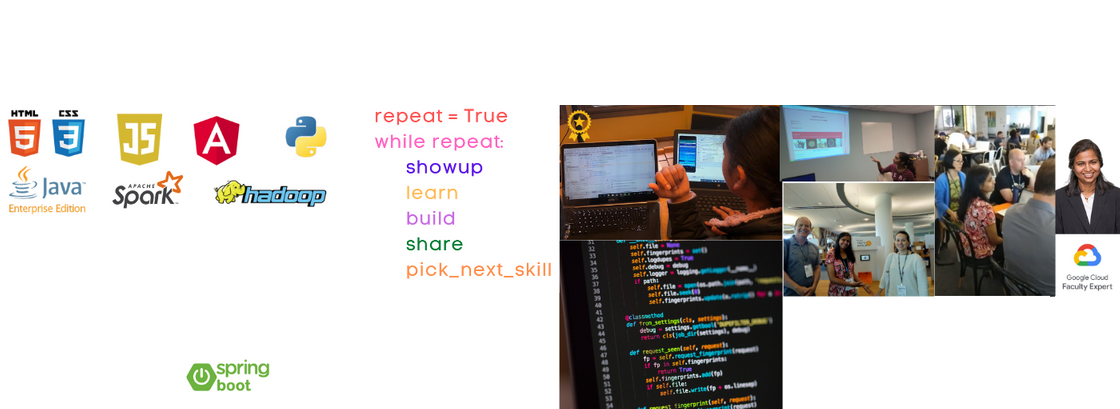 Mobi Boot Camp Corp., Troy MI