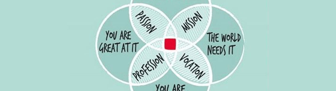 Carmil Surritt Life Coach, Albuquerque NM