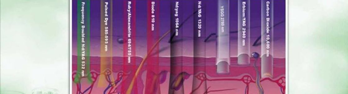 Association of Aesthetic Laser Professionals, Austin TX