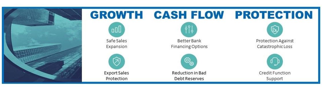 Euler Hermes Trade Credit Insurance - Frisco, TX - Alignable