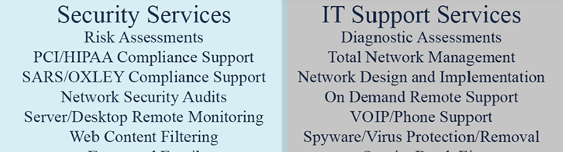 Star Information Technology LLC - San Antonio, TX - Alignable