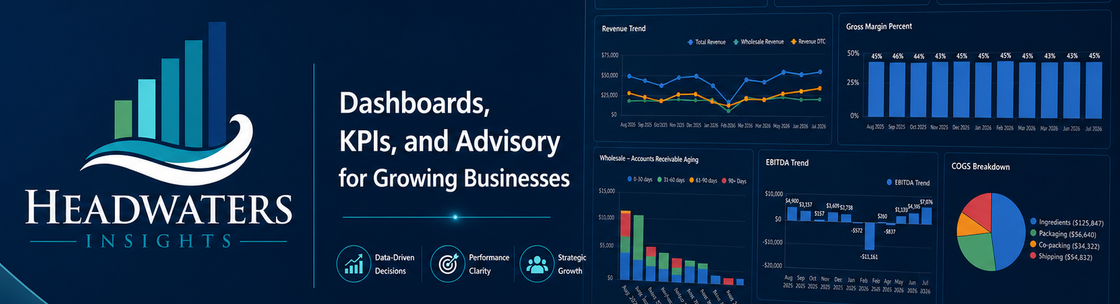 Headwaters Insights, West Sand Lake NY