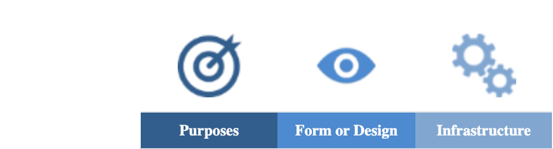 Ripple Deep Consulting, Kelowna BC