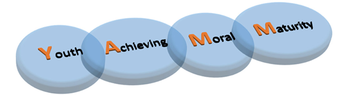 Youth Achieving Moral Maturity (YAMM), Winston Salem NC