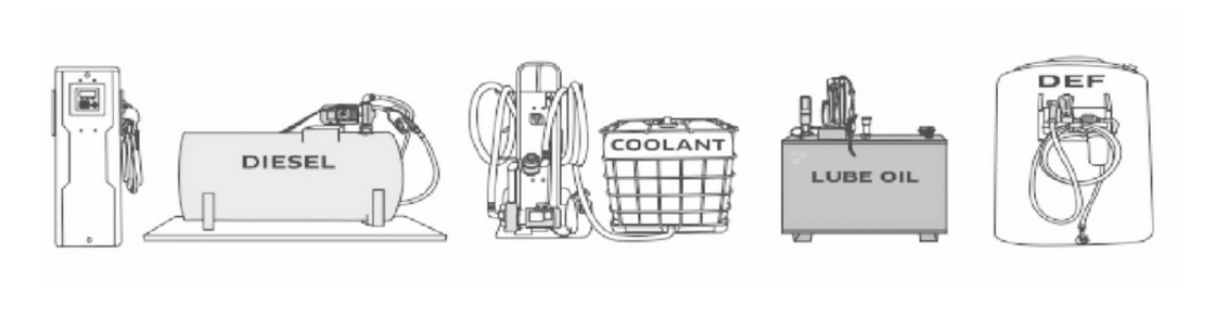 Wiley Equipment Company Inc, Carson CA