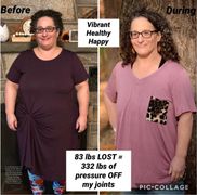 Independent Certified Optavia Health Coach
