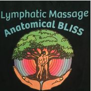 Anatomical BLISS
