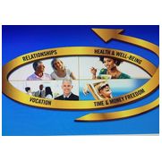 Life Coach for Professionals, Hingham MA