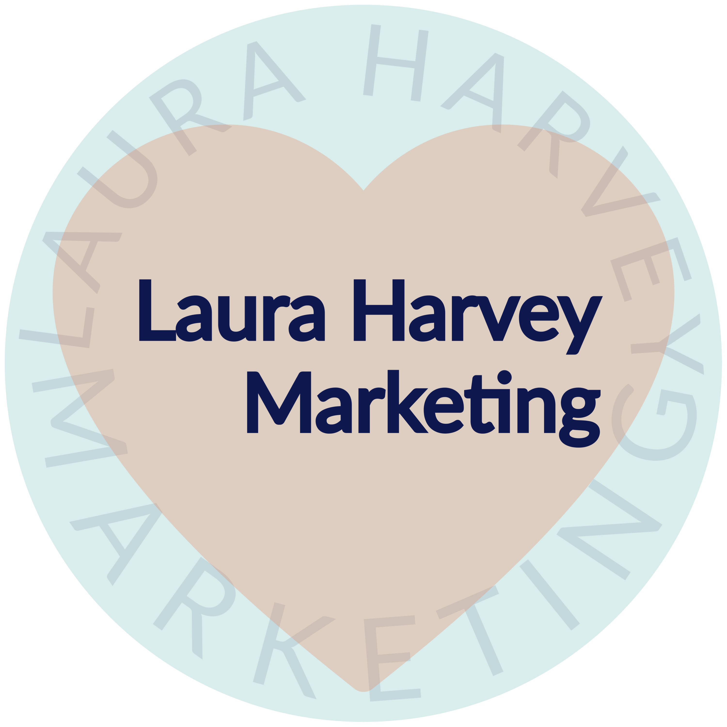 Laura Harvey Marketing, Napa CA