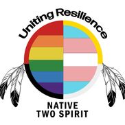 Uniting Resilience