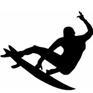 Stuffed Surfer - Kissimmee, FL - Alignable