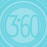 Three-Sixty Designs