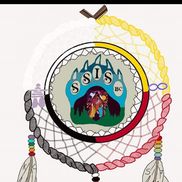 SIXTY SCOOP INDIGENOUS SOCIETY