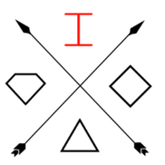 Invictus Technology Solutions, LLC