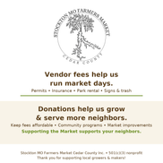 Stockton MO Farmers Market Cedar County Inc., Stockton MO