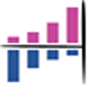 Luken Benjamin & Associates
