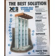 Superior Walls Of North