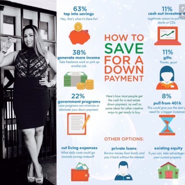 Home Star Real Estate, Fresno CA