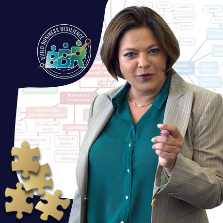 Raksha Sukhia - Build Business Results , Reston VA