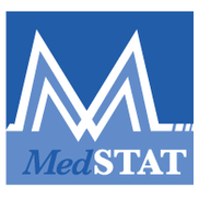MedSTAT Medical Supplies