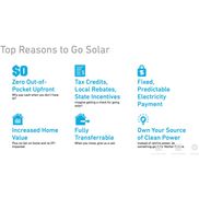 US SUN Solar