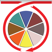 The Russell Consulting Group