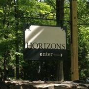 Horizons Inc