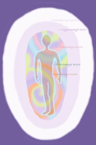 Layers of Self, Saratoga CA