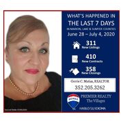 RE/MAX Premier Realty - The Villages North Office