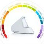 Innovation in Nutritional Science & Product Development: Prysm Next ...