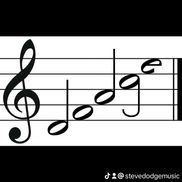 the dodge band