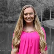 Summer Britt -Mortgage PRO Loan Services LLC