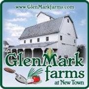 GlenMark Farms