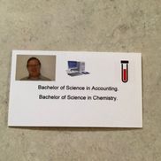 Sykora’s Accounting and Bookkeeping