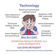 IntelEstate Network Global, LLC