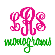 Custom Embroidery by LSR Monograms in Winston Salem, NC - Alignable