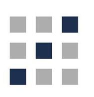 MAI Capital Management