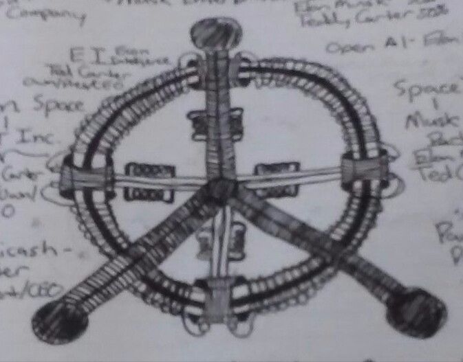 Carter, Ted dba Econ Industries, Bertram TX