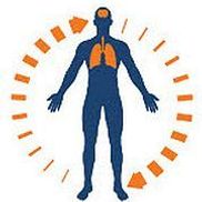 Total Relief Method, Huntington Beach CA