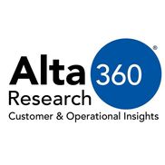 Alta360 Research, Inc.