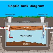 INDEPENDENT PUMPING GROUP INC 
