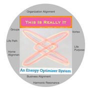 Life Alignment Elizabeth Leaneagh