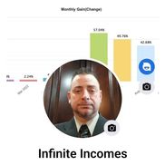 Infinite Incomes