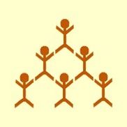 Human Resources Simplified, Sarasota FL