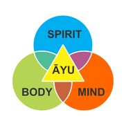 Ayurveda For Healing Inc.