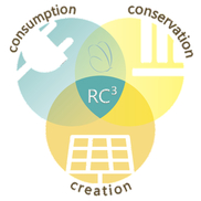 RC Cubed Inc, Worcester MA
