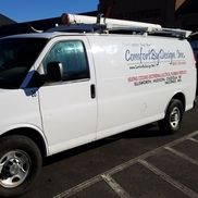 Comfort By Design, Inc.